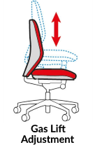 Function - Gas Height Adjustment