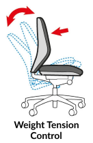 Function - Weight Tension Control