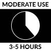 Rated for up to 5 Hours Use